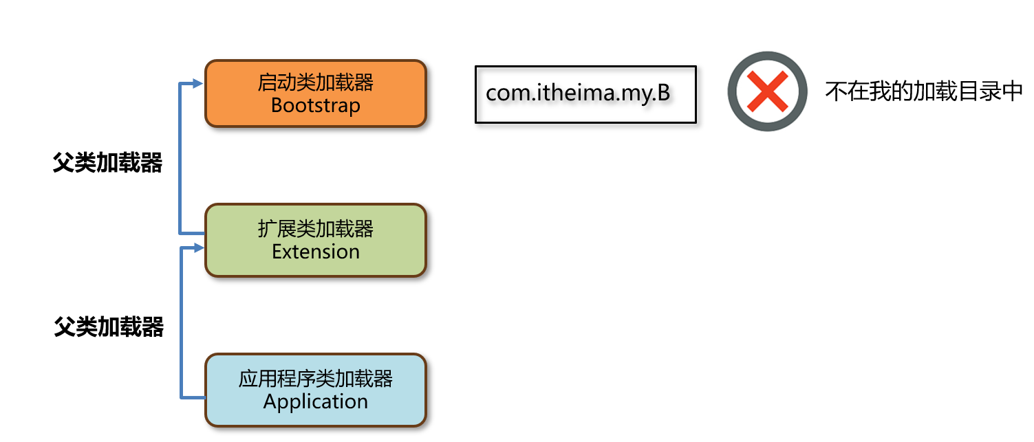 image-20240311181712725