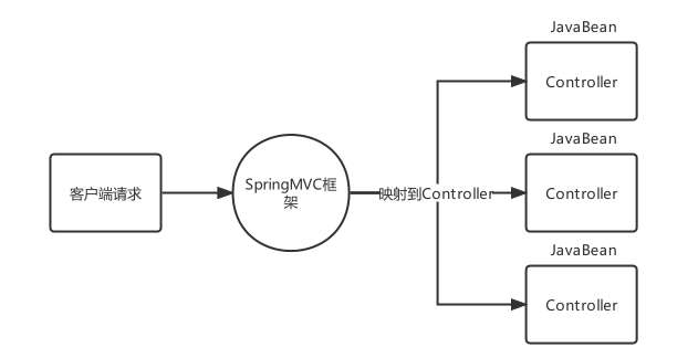 image-20250726172537228