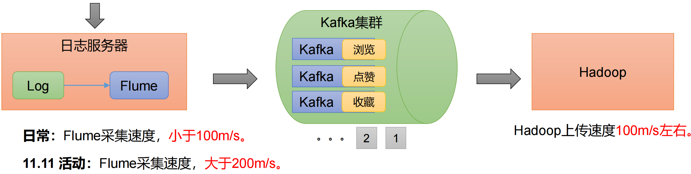 image-20240805225129751