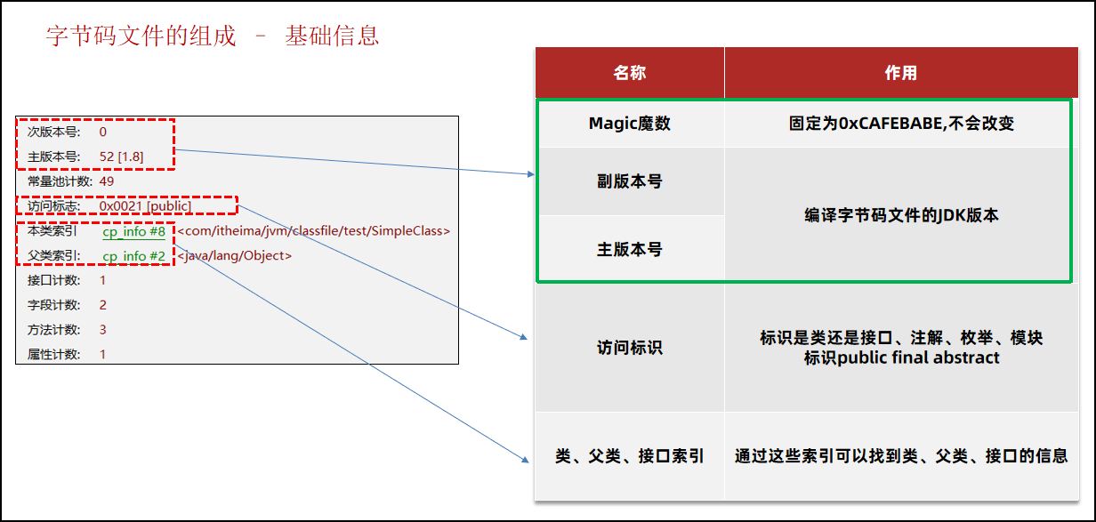 image-20240311181049661