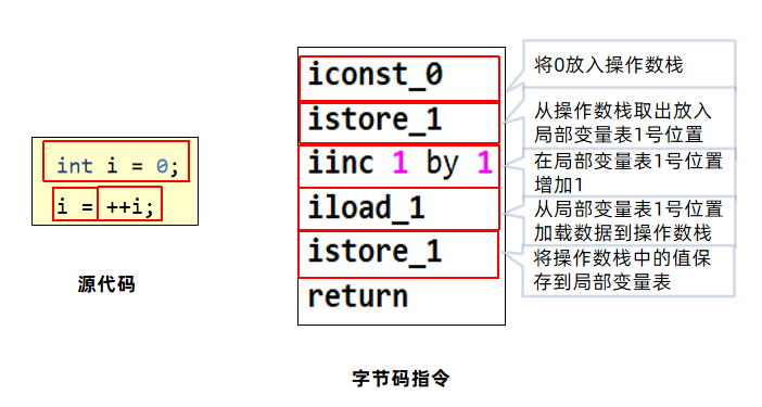 image-20240311181234057