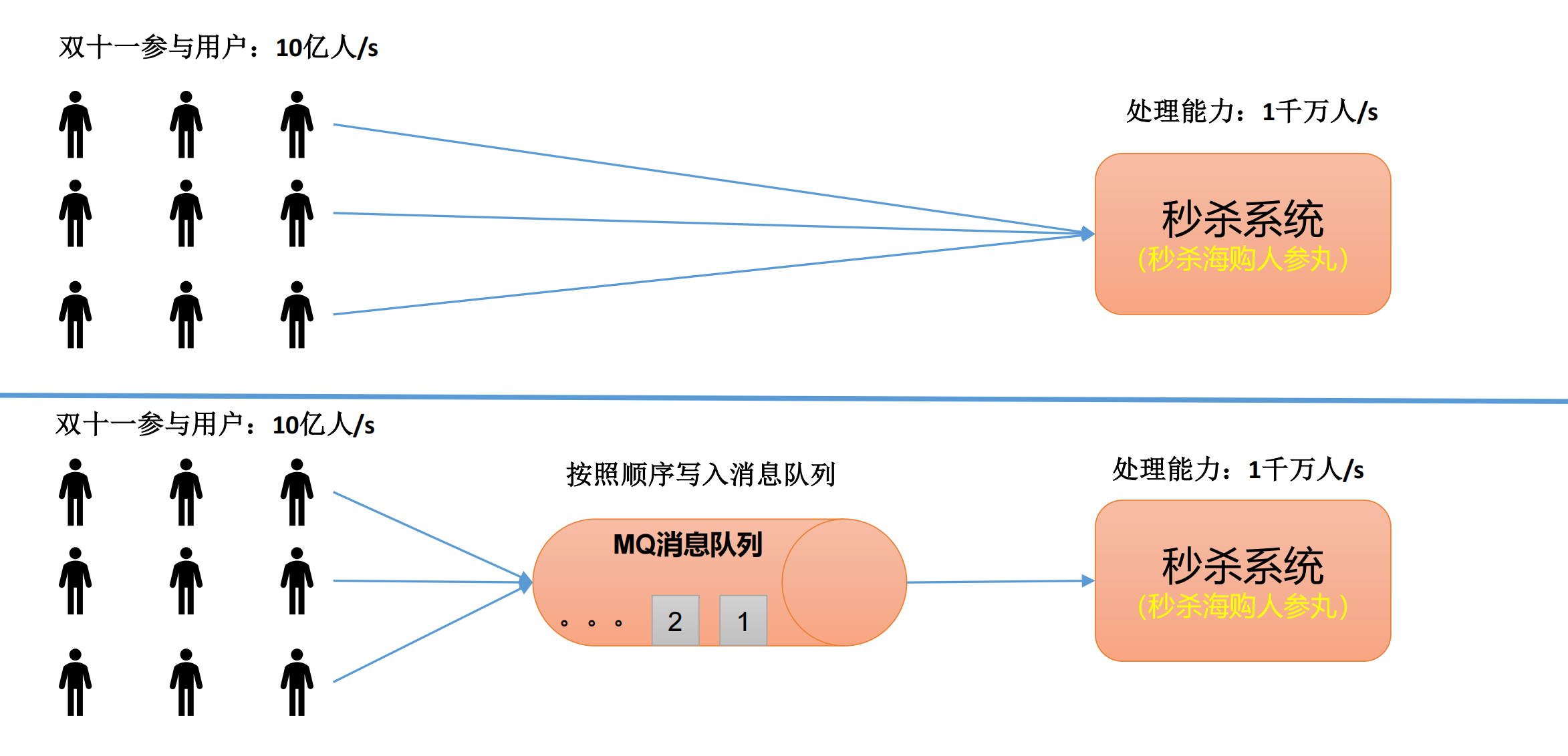 image-20240805225620614