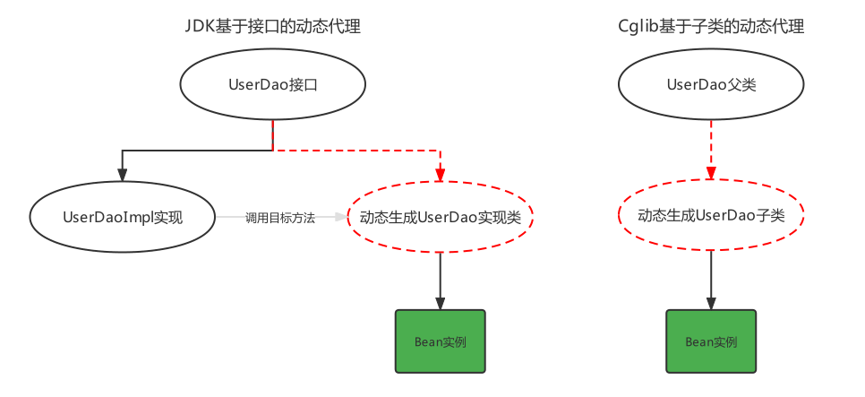 image-20250725145932431