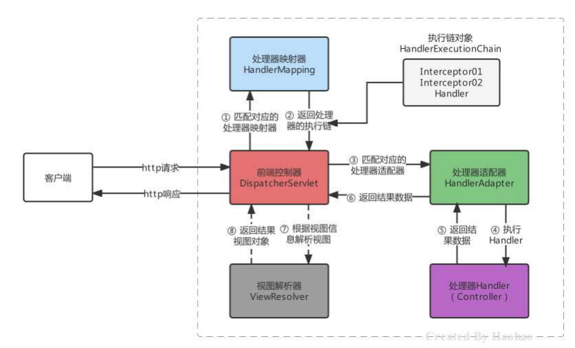 image-20250726173156805