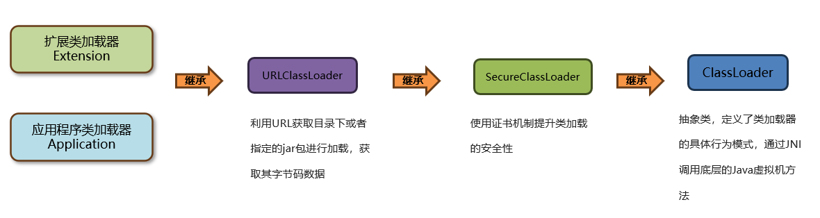 image-20240311181612343