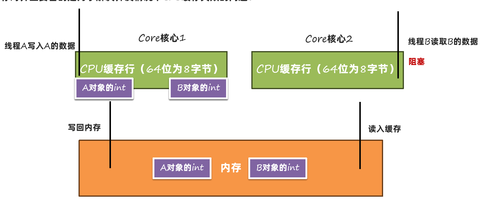 image-20240311233344007